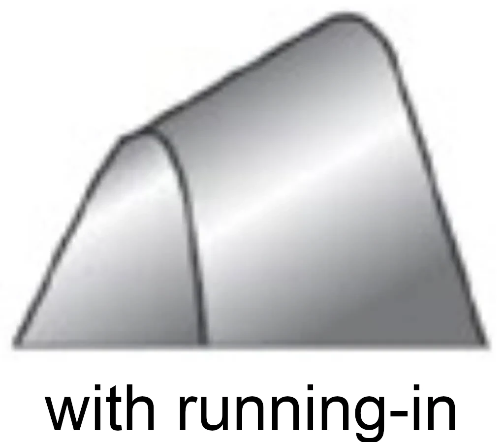 Correctly run-in saw blade for Hardox 400