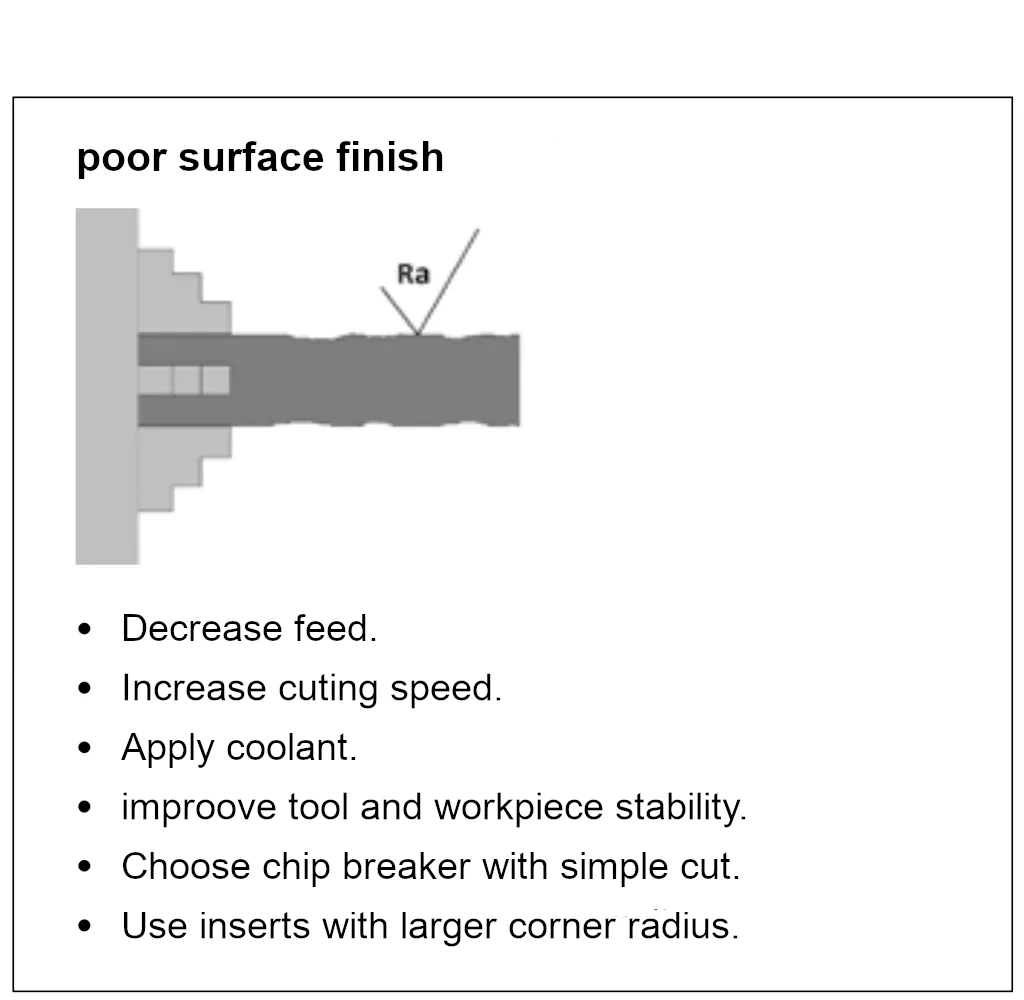 Troubleshooting surface quality issues when turning Hardox 400